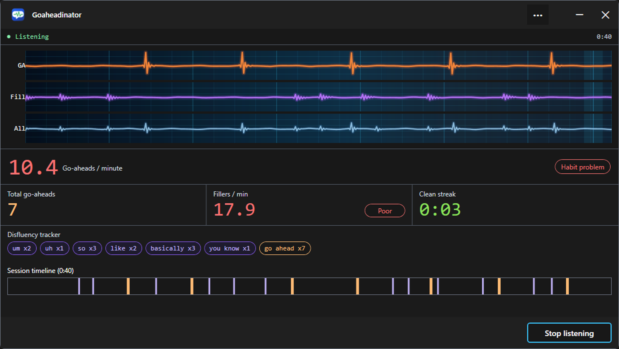 Goaheadinator recording analysis showing filler count, go-ahead rate, clean streaks, top phrases, coaching insights, and an incident map